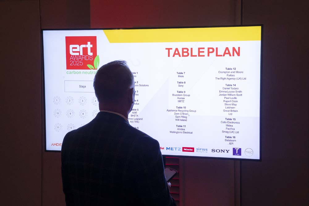 ERT Awards 2025 | ERT Awards