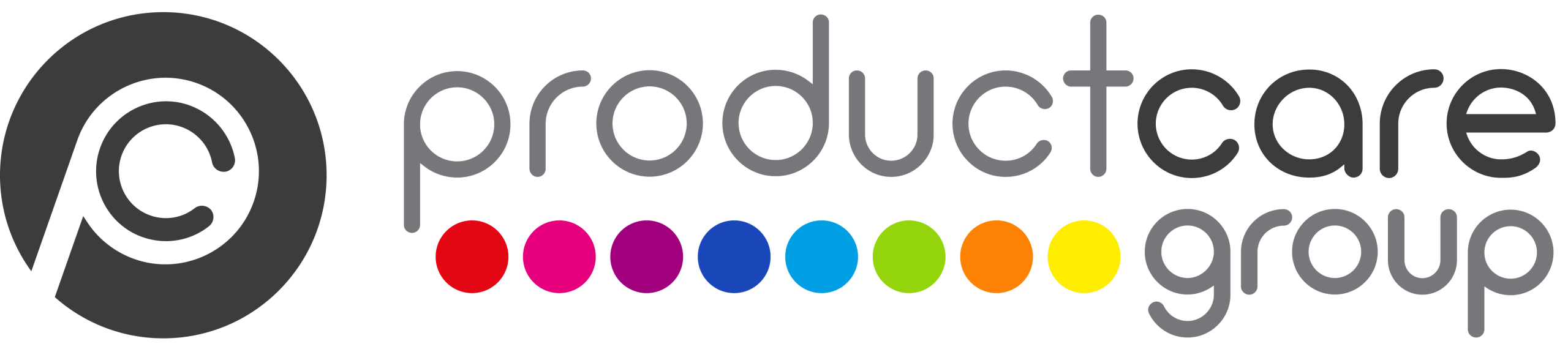 Product Care Group
